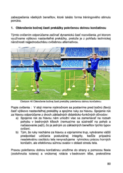 Kondičný tréner v športe – Obrázok 5
