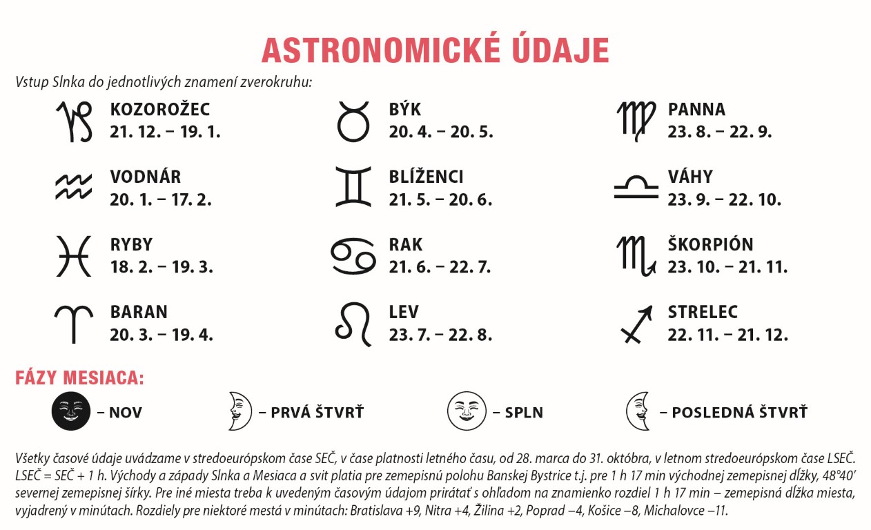 Stolový kalendár Riadkový s veľkými písmenami 2027 – Obrázok 5