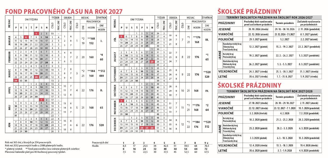 Stolový kalendár Praktik stĺpcový 2027 – Obrázok 3