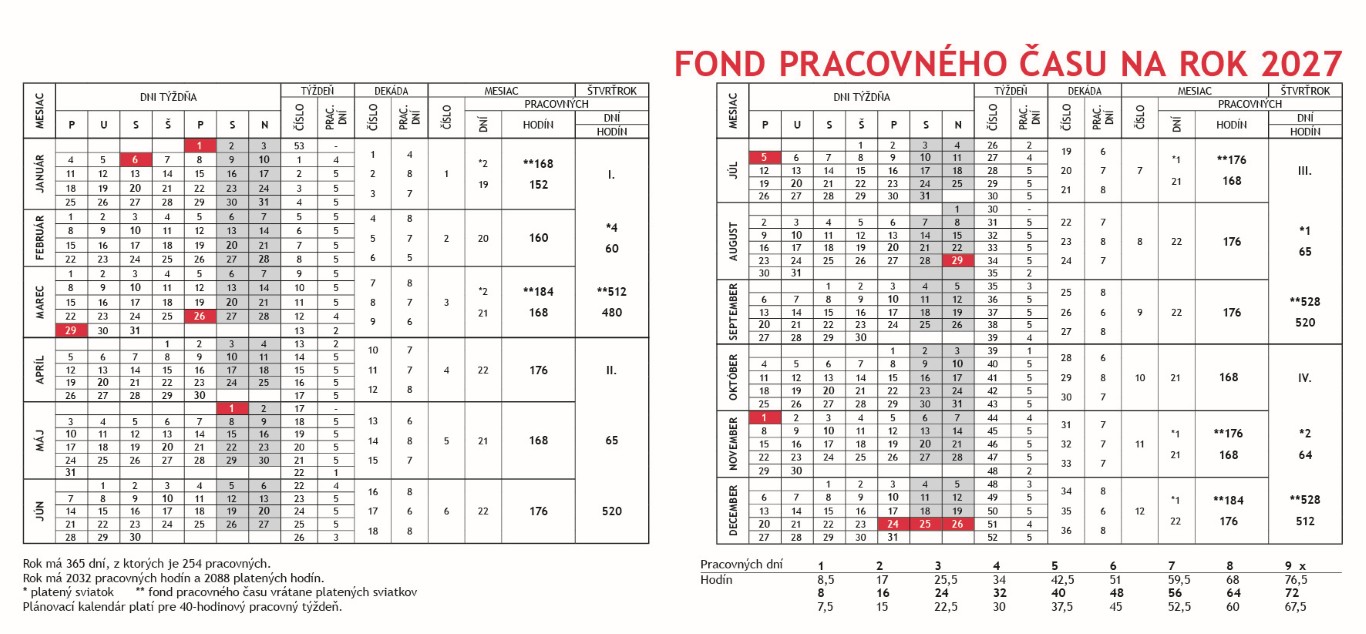 Stolový kalendár Plánovací 2027 – Obrázok 7
