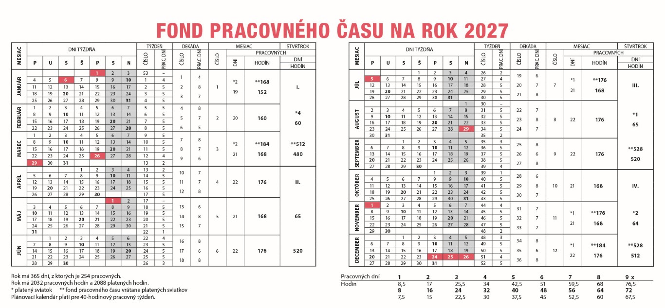 Stolový kalendár Stĺpcový s veľkými písmenami 2027 – Obrázok 3